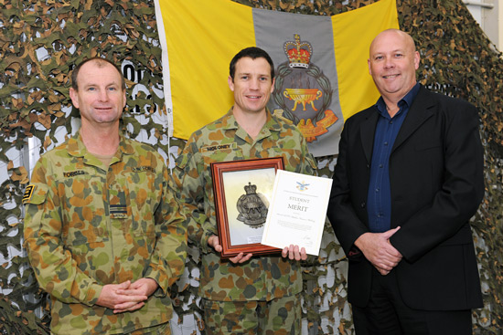 Australian Military Bank Car Loan Rates Australian Military Bank Car Loan Rates